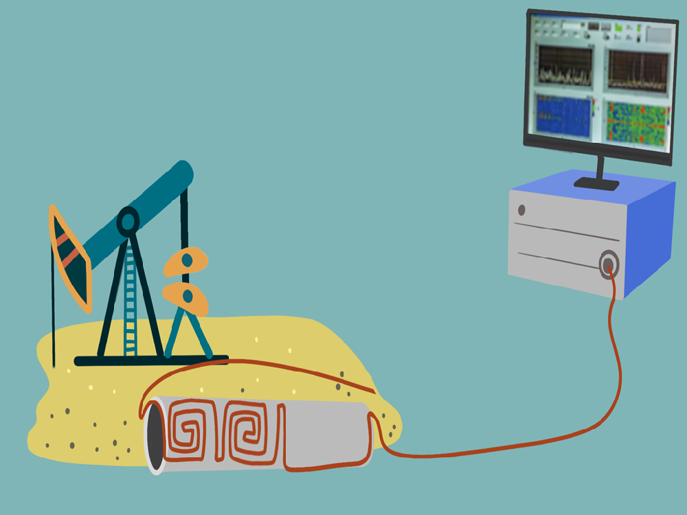 Pipeline Intrusion and Detection System (PIDS)